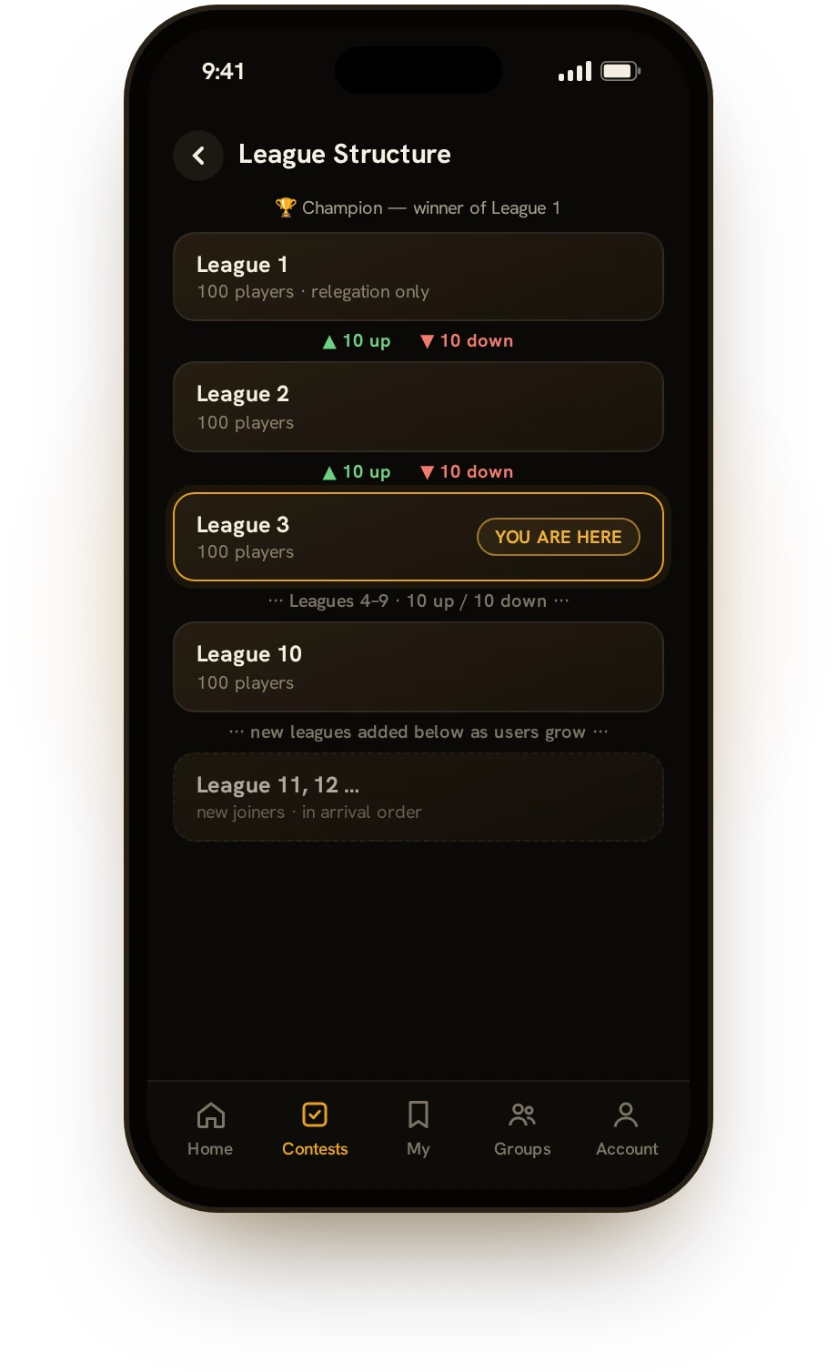 App preview: League Structure ladder with 10 up and 10 down between tiers